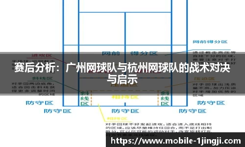 一竞技